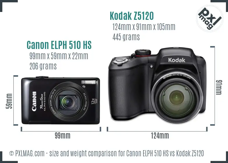 Canon ELPH 510 HS vs Kodak Z5120 size comparison