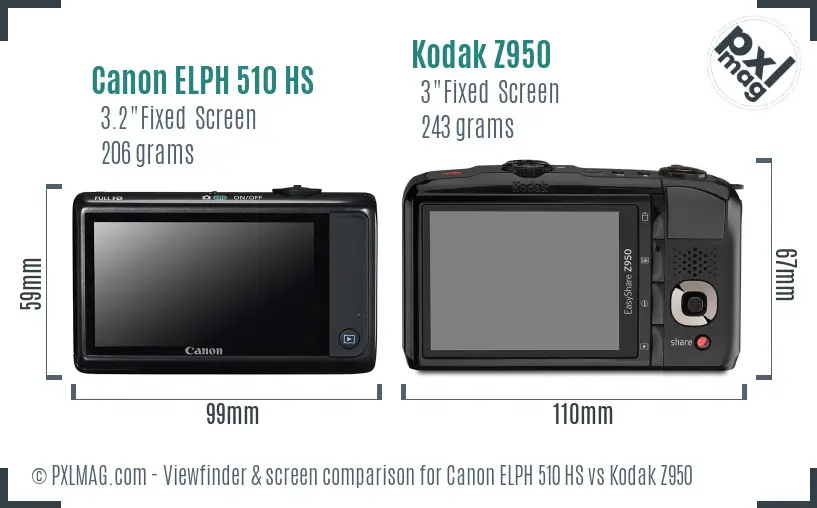 Canon ELPH 510 HS vs Kodak Z950 Screen and Viewfinder comparison