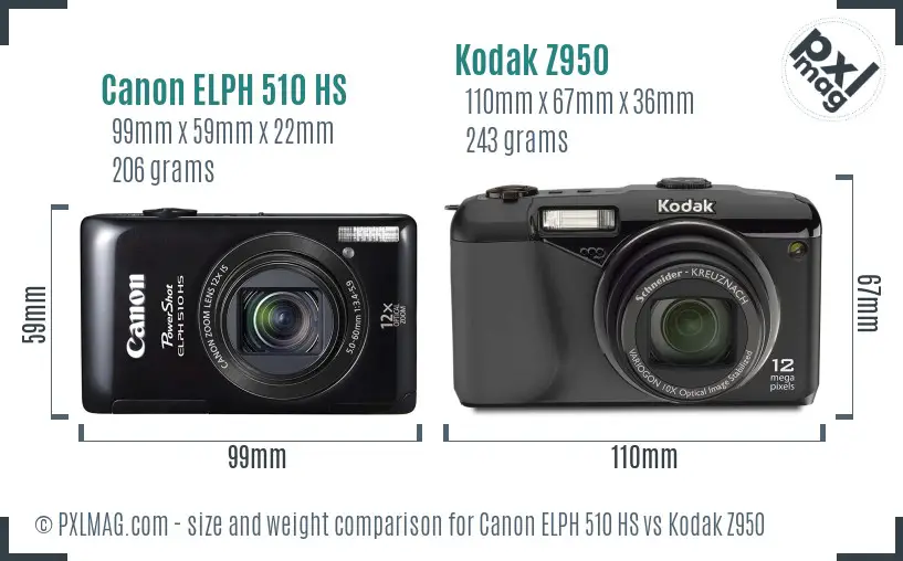 Canon ELPH 510 HS vs Kodak Z950 size comparison
