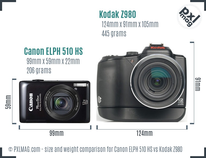 Canon ELPH 510 HS vs Kodak Z980 size comparison