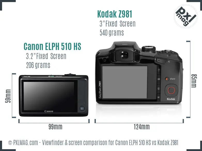 Canon ELPH 510 HS vs Kodak Z981 Screen and Viewfinder comparison Canon ELPH 510 HS vs Kodak Z981 Screen and Viewfinder comparison