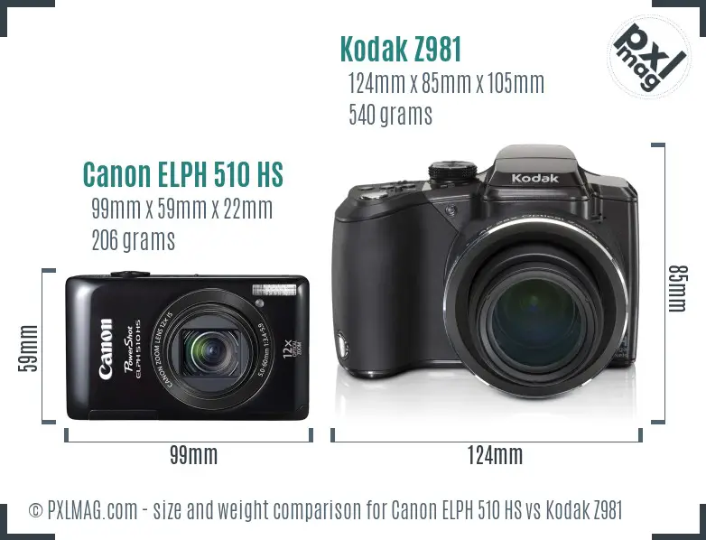 Canon ELPH 510 HS vs Kodak Z981 size comparison Canon ELPH 510 HS vs Kodak Z981 size comparison