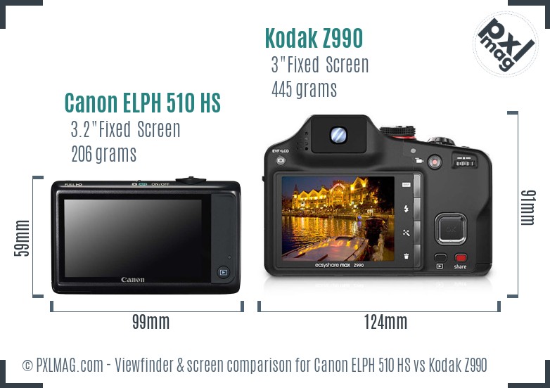 Canon ELPH 510 HS vs Kodak Z990 Screen and Viewfinder comparison