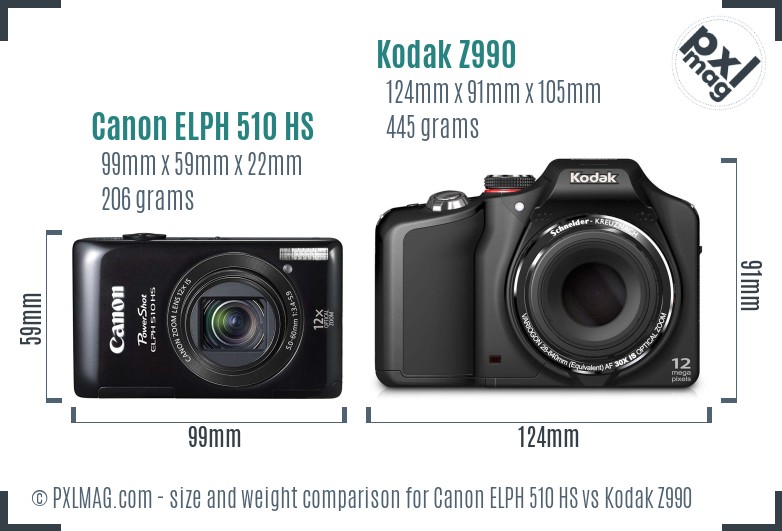 Canon ELPH 510 HS vs Kodak Z990 size comparison Canon ELPH 510 HS vs Kodak Z990 size comparison