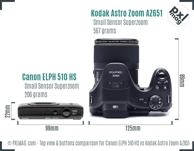 Canon ELPH 510 HS vs Kodak Astro Zoom AZ651 top view buttons comparison