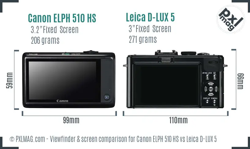 Canon ELPH 510 HS vs Leica D-LUX 5 Screen and Viewfinder comparison