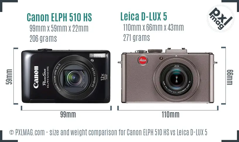 Canon ELPH 510 HS vs Leica D-LUX 5 size comparison