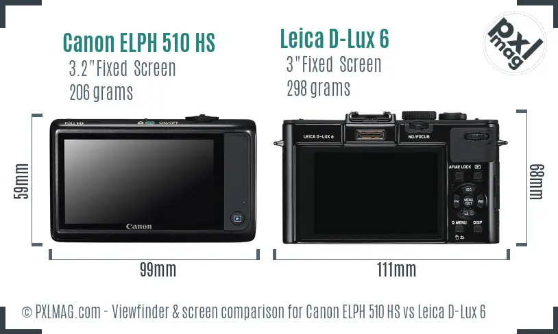 Canon ELPH 510 HS vs Leica D-Lux 6 Screen and Viewfinder comparison