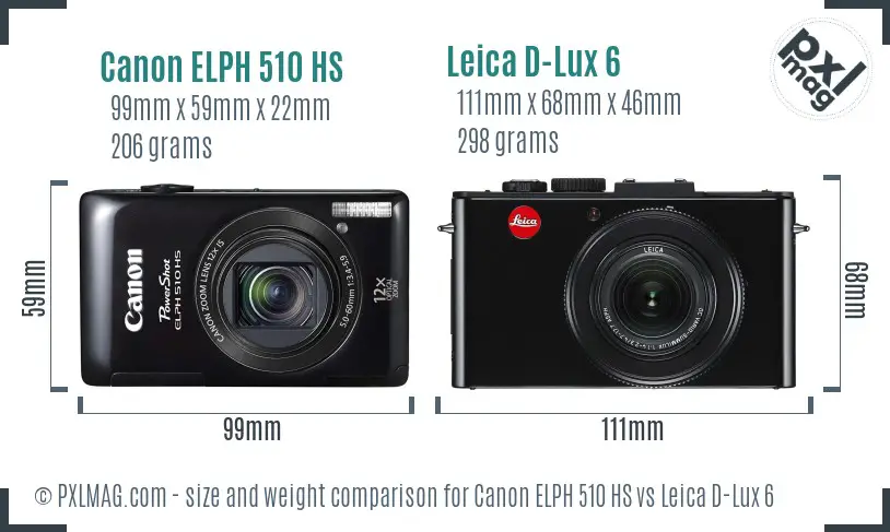 Canon ELPH 510 HS vs Leica D-Lux 6 size comparison