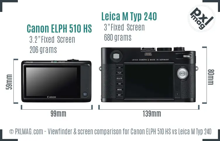 Canon ELPH 510 HS vs Leica M Typ 240 Screen and Viewfinder comparison