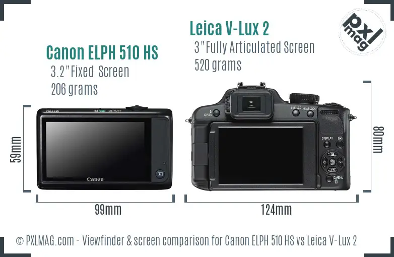 Canon ELPH 510 HS vs Leica V-Lux 2 Screen and Viewfinder comparison