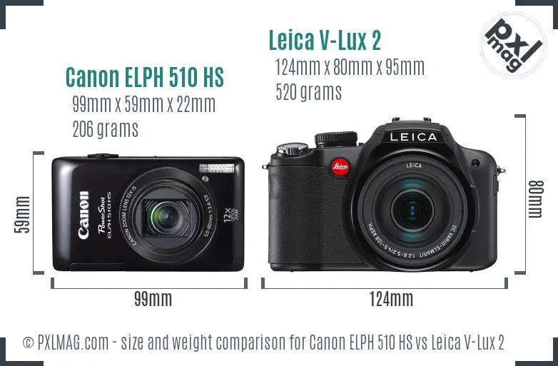 Canon ELPH 510 HS vs Leica V-Lux 2 size comparison