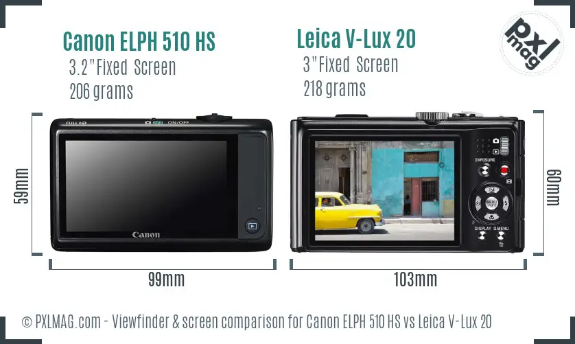 Canon ELPH 510 HS vs Leica V-Lux 20 Screen and Viewfinder comparison