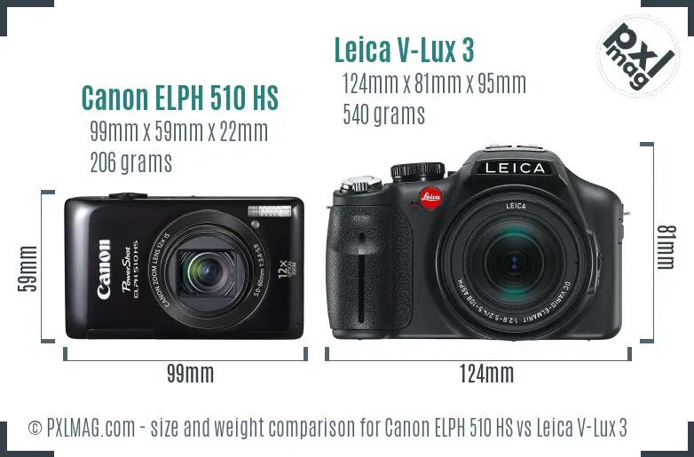 Canon ELPH 510 HS vs Leica V-Lux 3 size comparison