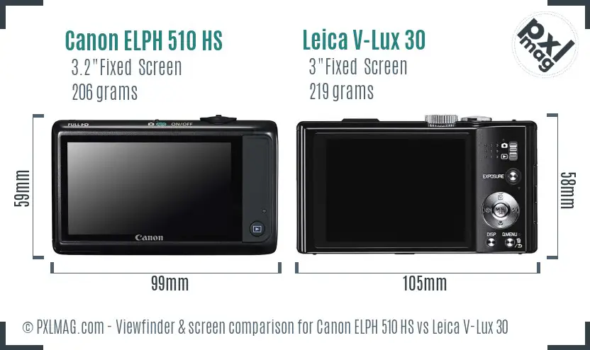 Canon ELPH 510 HS vs Leica V-Lux 30 Screen and Viewfinder comparison