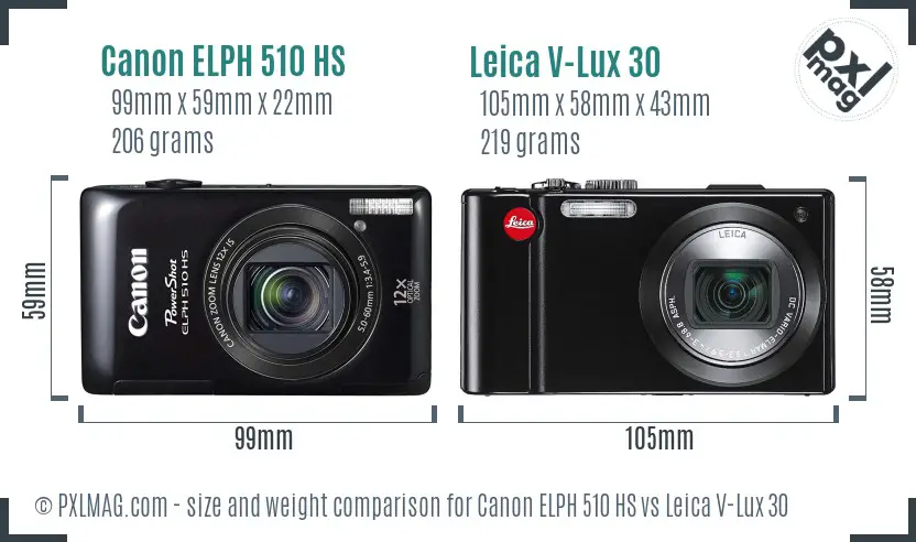Canon ELPH 510 HS vs Leica V-Lux 30 size comparison