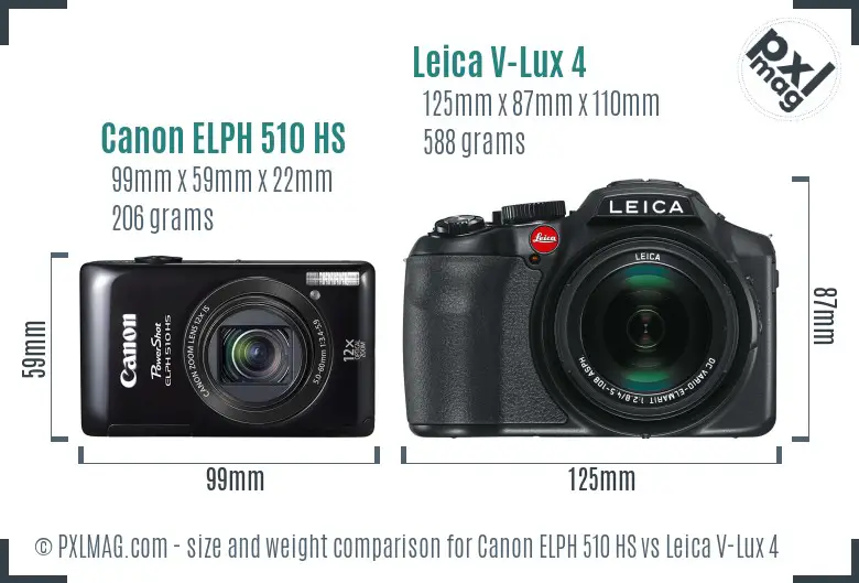 Canon ELPH 510 HS vs Leica V-Lux 4 size comparison