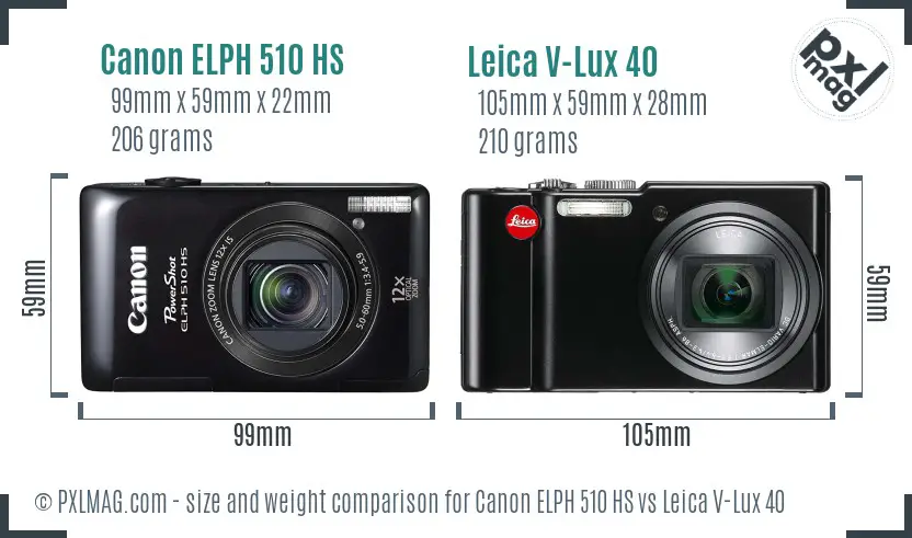 Canon ELPH 510 HS vs Leica V-Lux 40 size comparison