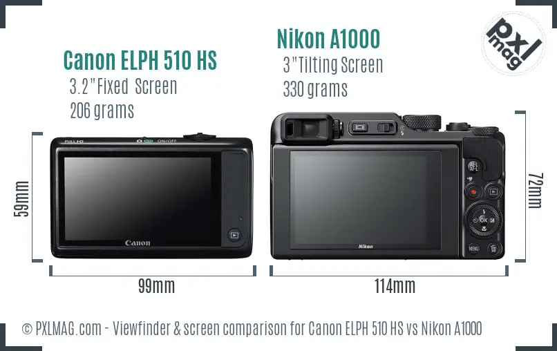 Canon ELPH 510 HS vs Nikon A1000 Screen and Viewfinder comparison