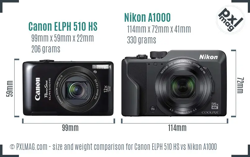 Canon ELPH 510 HS vs Nikon A1000 size comparison