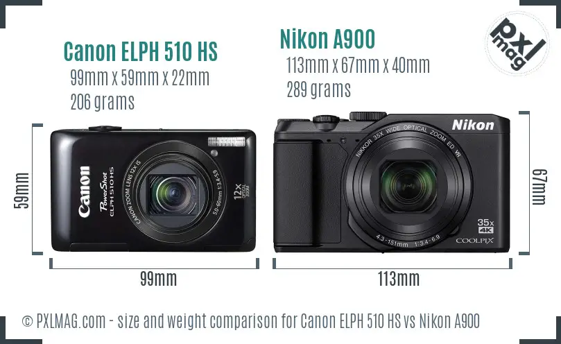 Canon ELPH 510 HS vs Nikon A900 size comparison