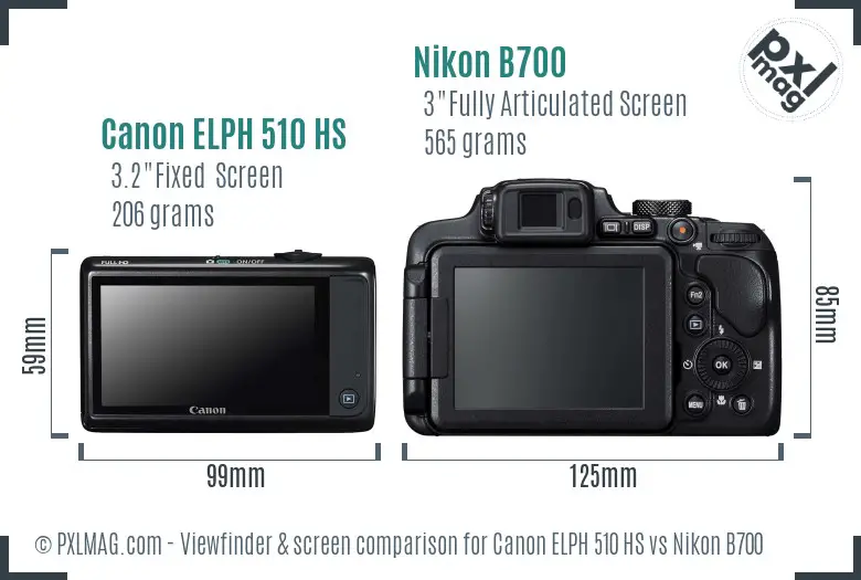 Canon ELPH 510 HS vs Nikon B700 Screen and Viewfinder comparison