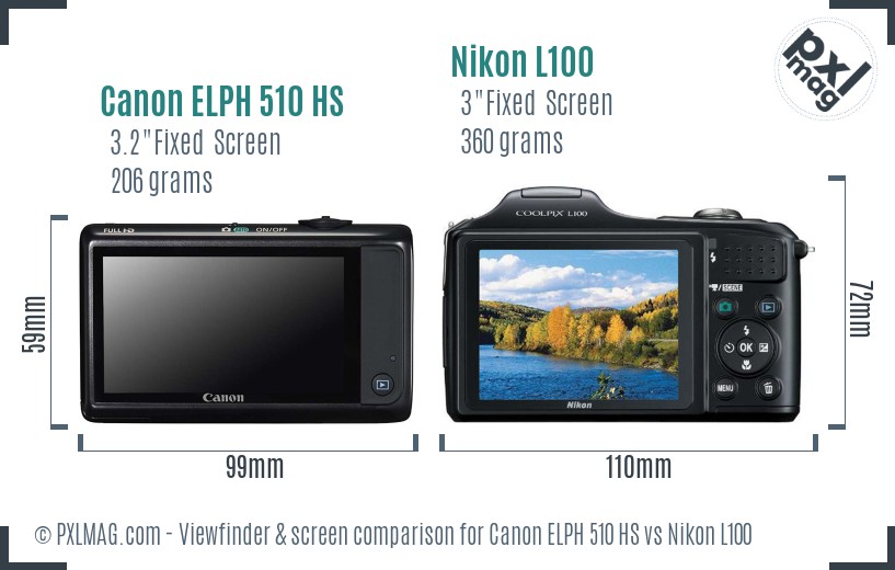 Canon ELPH 510 HS vs Nikon L100 Screen and Viewfinder comparison