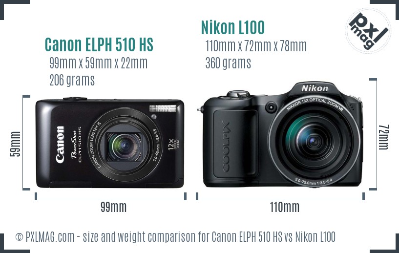 Canon ELPH 510 HS vs Nikon L100 size comparison