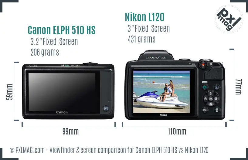 Canon ELPH 510 HS vs Nikon L120 Screen and Viewfinder comparison Canon ELPH 510 HS vs Nikon L120 Screen and Viewfinder comparison