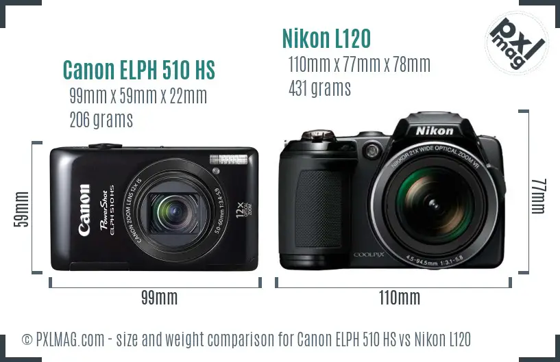 Canon ELPH 510 HS vs Nikon L120 size comparison Canon ELPH 510 HS vs Nikon L120 size comparison