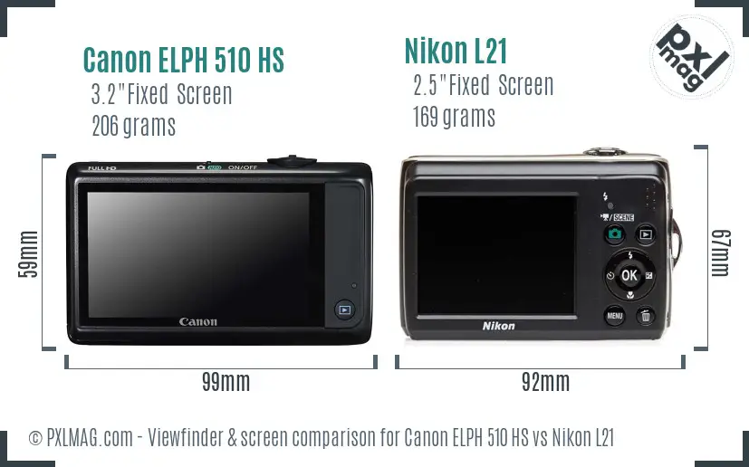 Canon ELPH 510 HS vs Nikon L21 Screen and Viewfinder comparison Canon ELPH 510 HS vs Nikon L21 Screen and Viewfinder comparison