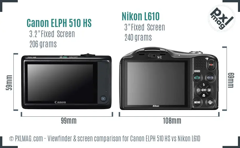 Canon ELPH 510 HS vs Nikon L610 Screen and Viewfinder comparison