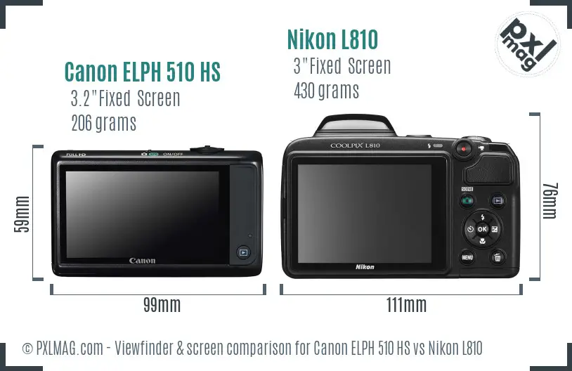 Canon ELPH 510 HS vs Nikon L810 Screen and Viewfinder comparison Canon ELPH 510 HS vs Nikon L810 Screen and Viewfinder comparison