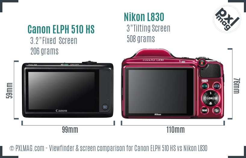 Canon ELPH 510 HS vs Nikon L830 Screen and Viewfinder comparison