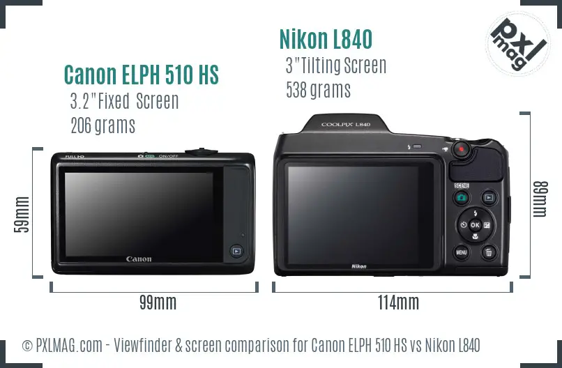 Canon ELPH 510 HS vs Nikon L840 Screen and Viewfinder comparison
