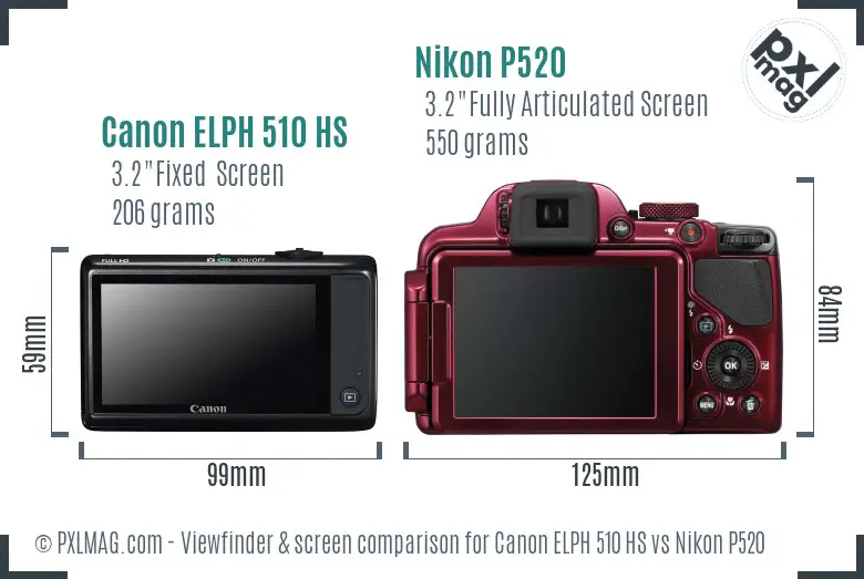 Canon ELPH 510 HS vs Nikon P520 Screen and Viewfinder comparison Canon ELPH 510 HS vs Nikon P520 Screen and Viewfinder comparison