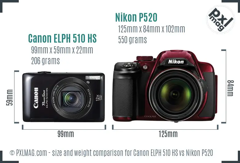 Canon ELPH 510 HS vs Nikon P520 size comparison Canon ELPH 510 HS vs Nikon P520 size comparison
