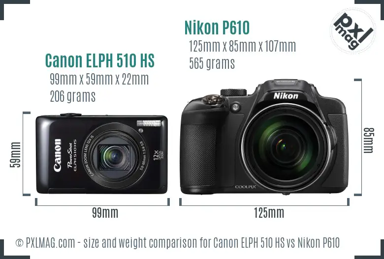 Canon ELPH 510 HS vs Nikon P610 size comparison Canon ELPH 510 HS vs Nikon P610 size comparison