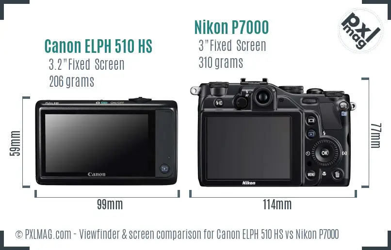 Canon ELPH 510 HS vs Nikon P7000 Screen and Viewfinder comparison