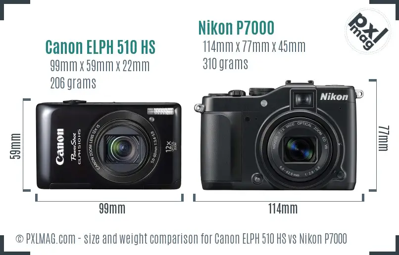 Canon ELPH 510 HS vs Nikon P7000 size comparison