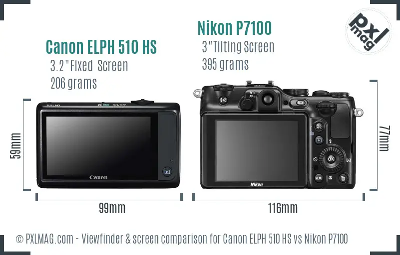 Canon ELPH 510 HS vs Nikon P7100 Screen and Viewfinder comparison