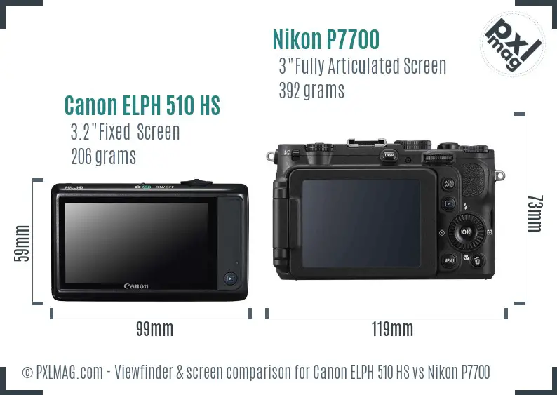 Canon ELPH 510 HS vs Nikon P7700 Screen and Viewfinder comparison