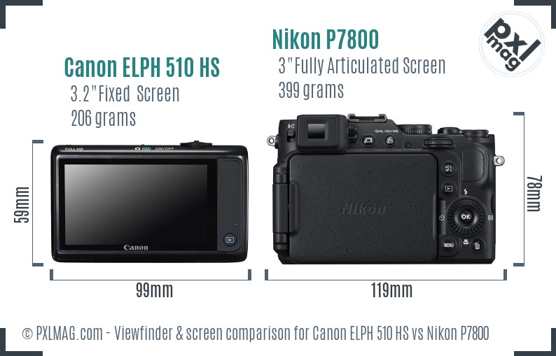Canon ELPH 510 HS vs Nikon P7800 Screen and Viewfinder comparison