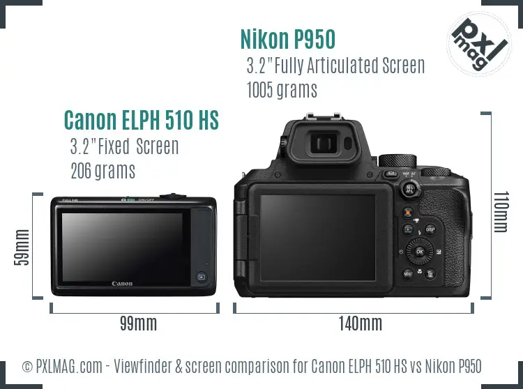 Canon ELPH 510 HS vs Nikon P950 Screen and Viewfinder comparison