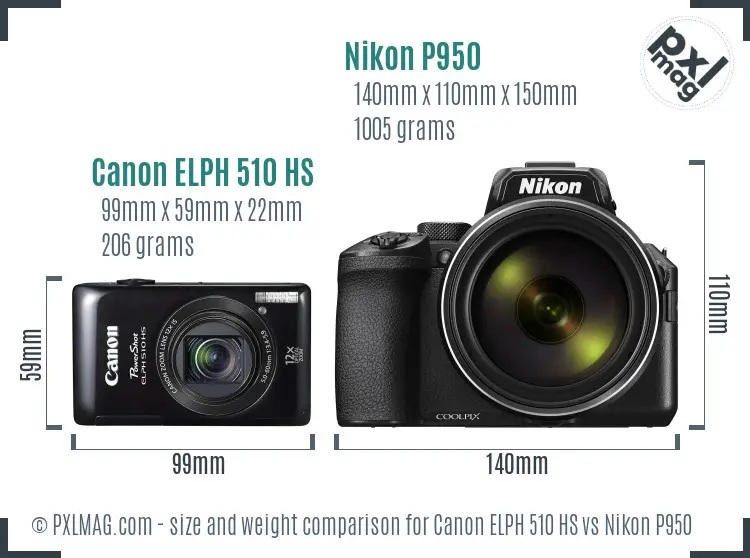 Canon ELPH 510 HS vs Nikon P950 size comparison