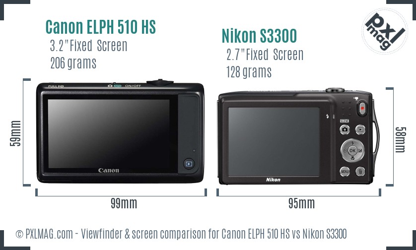 Canon ELPH 510 HS vs Nikon S3300 Screen and Viewfinder comparison