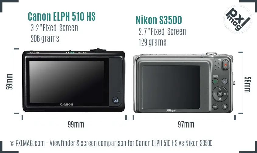 Canon ELPH 510 HS vs Nikon S3500 Screen and Viewfinder comparison