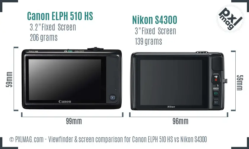 Canon ELPH 510 HS vs Nikon S4300 Screen and Viewfinder comparison