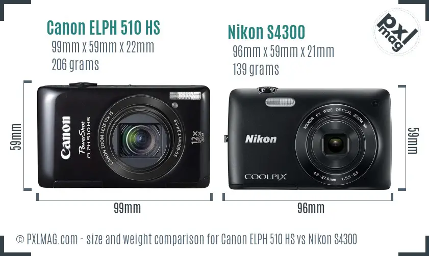 Canon ELPH 510 HS vs Nikon S4300 size comparison Canon ELPH 510 HS vs Nikon S4300 size comparison