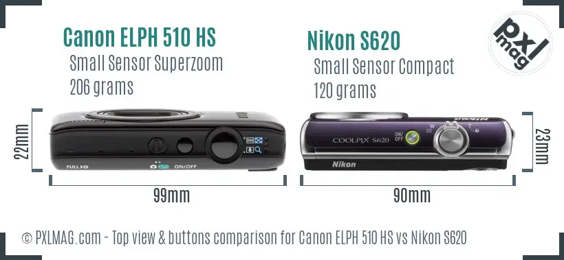 Top View Design and Control Layout Comparison